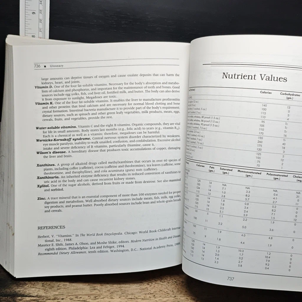 หนังสือ Total Nutrition: The Only Guide You'll Ever Need รูปที่ 13