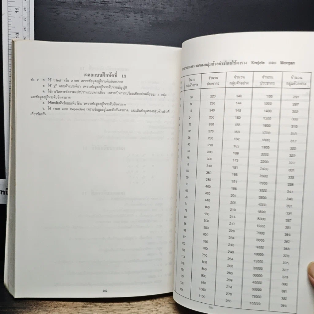 หนังสือ วิธีการวิจัยทางพฤติกรรมศาสตร์และสังคมศาสตร์ รูปที่ 10