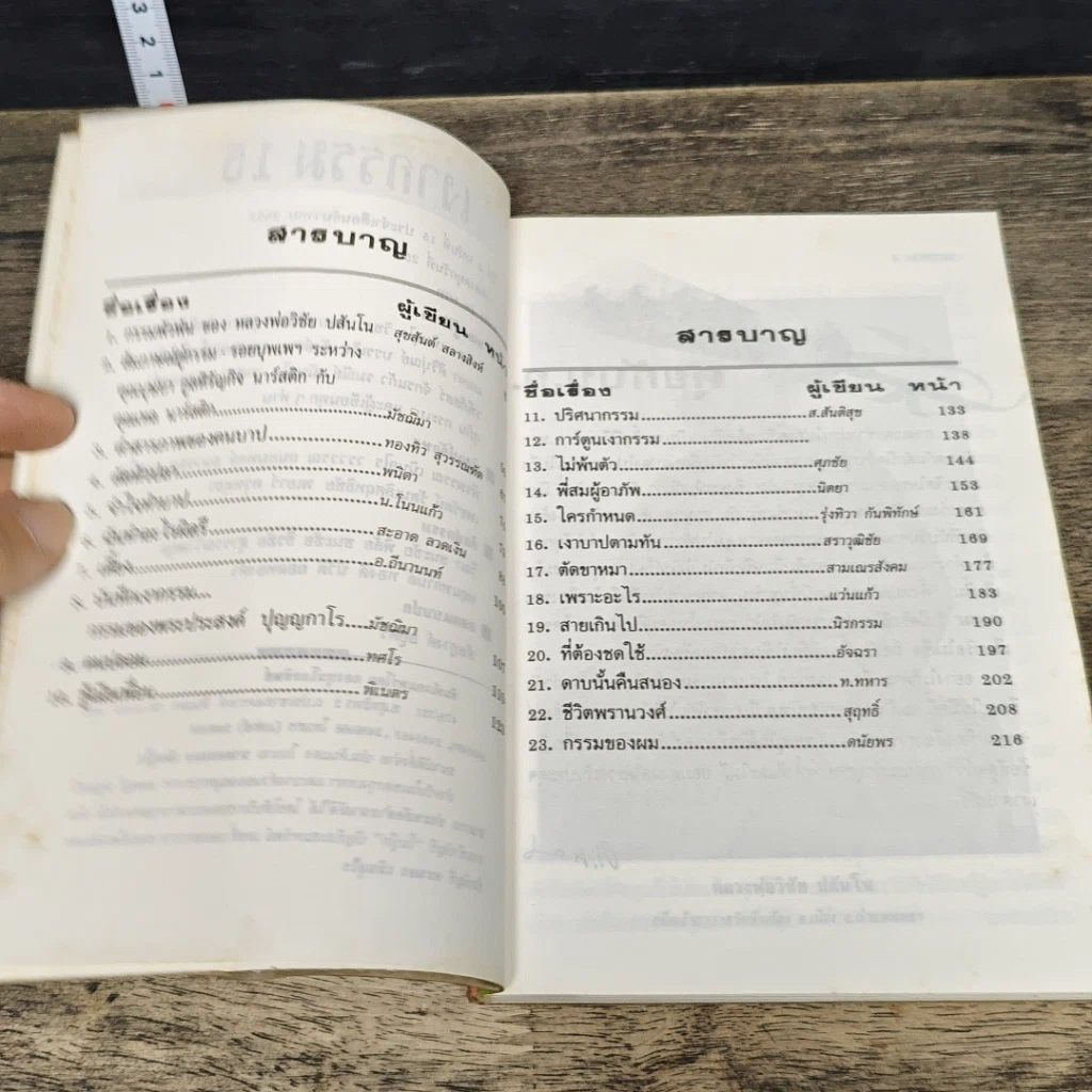 หนังสือ โลกทิพย์ เงากรรม 15 รูปที่ 7