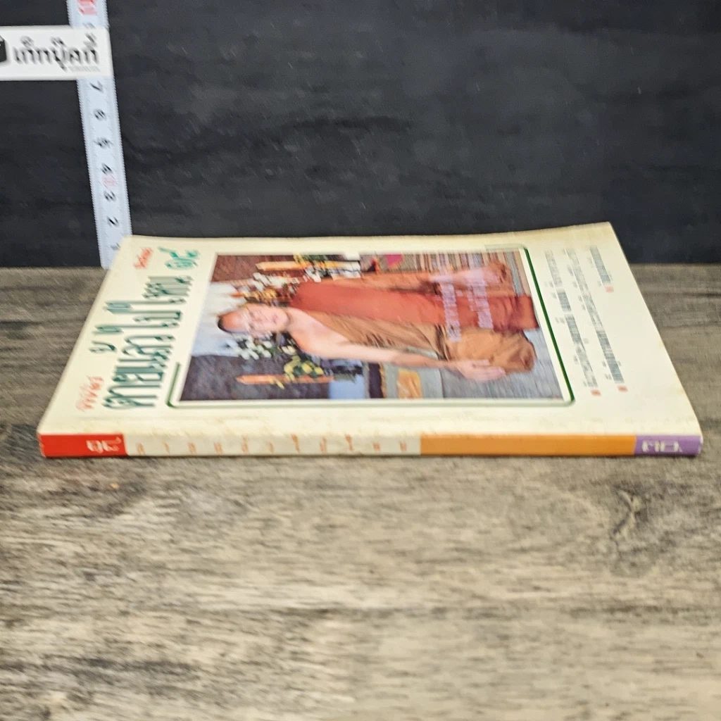 หนังสือ โลกทิพย์ ตายแล้วไปไหน 18 รูปที่ 2
