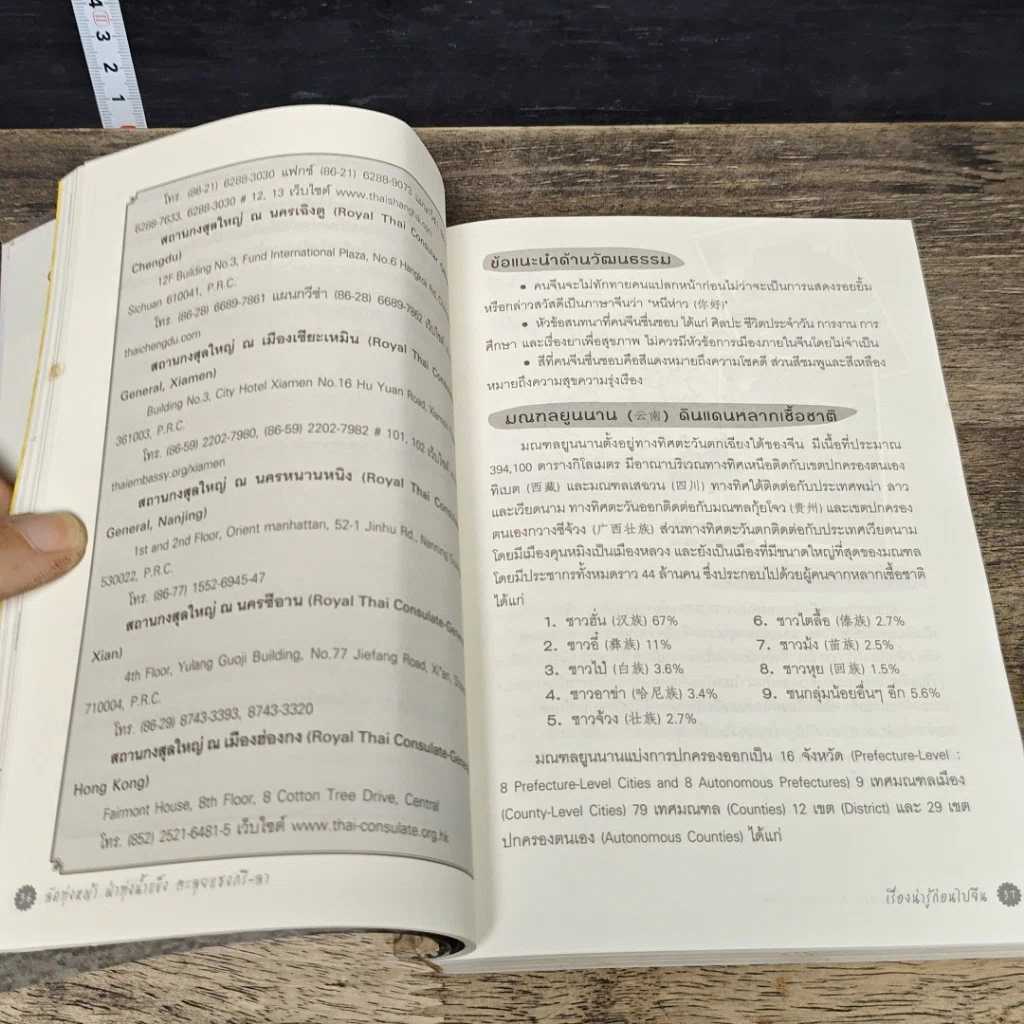 หนังสือ ลัดทุ่งหญ้า ฝ่าทุ่งน้ำแข็ง ตะลุยแชงกรี-ลา รูปที่ 8