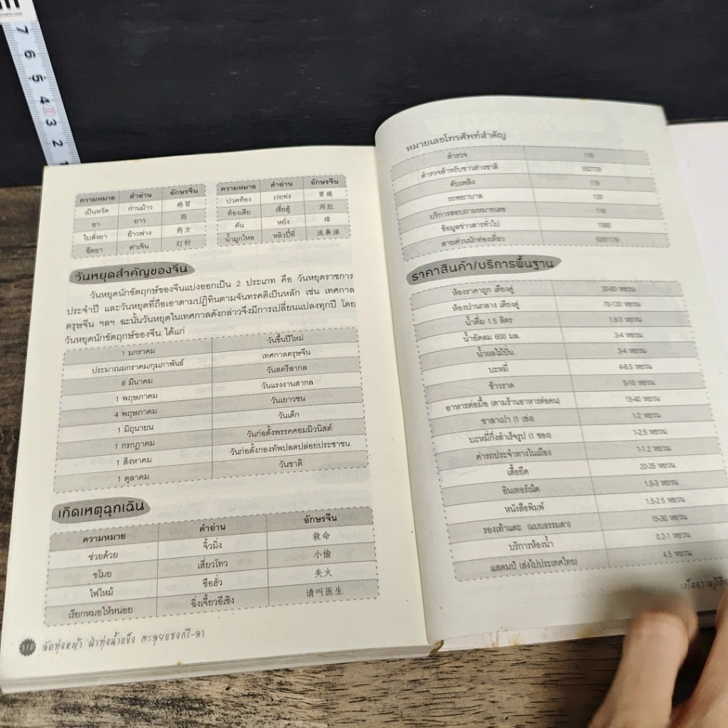 หนังสือ ลัดทุ่งหญ้า ฝ่าทุ่งน้ำแข็ง ตะลุยแชงกรี-ลา รูปที่ 9