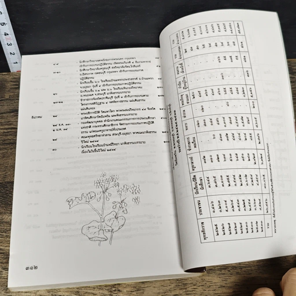 หนังสือ กฎแห่งกรรม ธรรมปฏิบัติ 5 รูปที่ 8