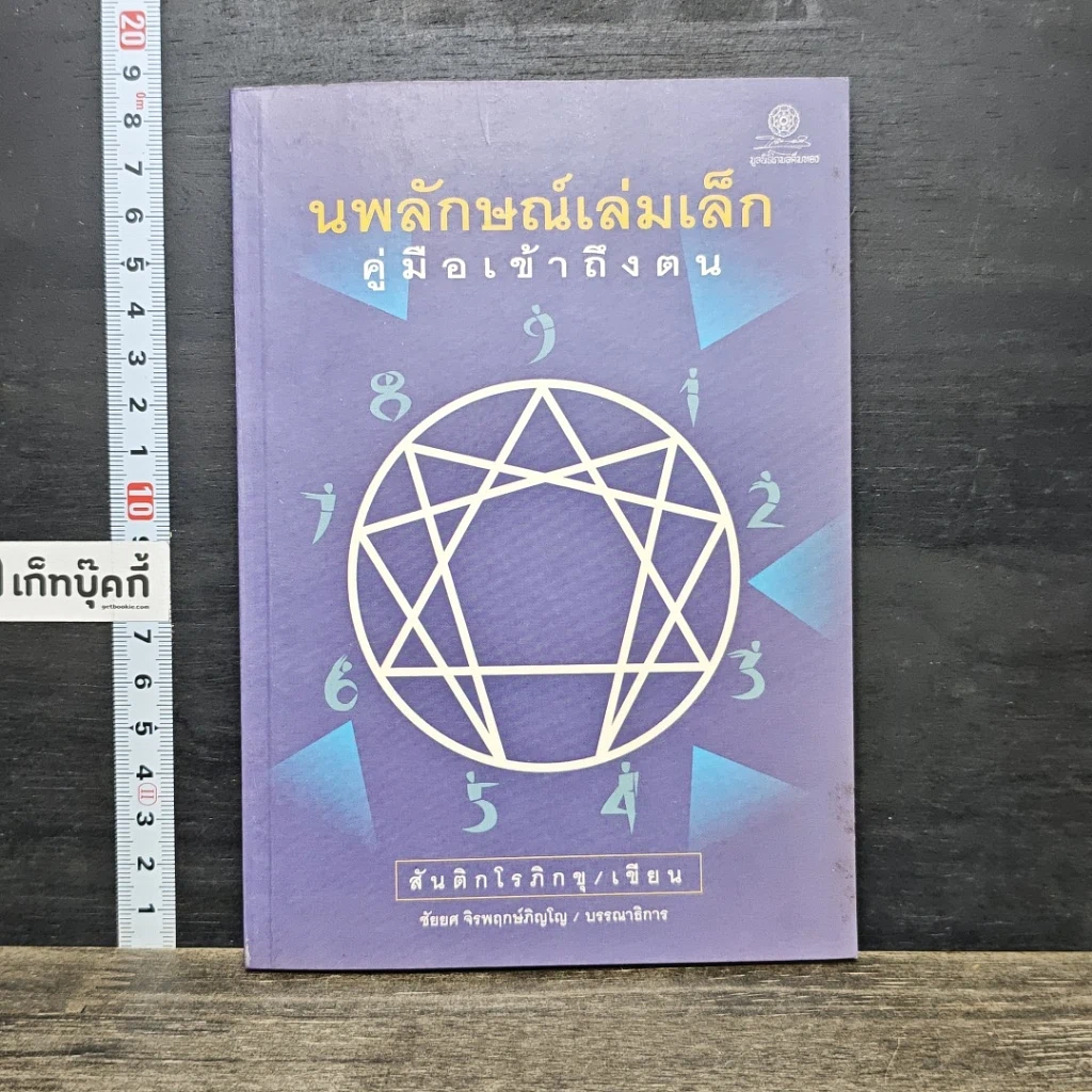 หนังสือ นพลักษณ์เล่มเล็ก คู่มือเข้าถึงตน รูปที่ 1
