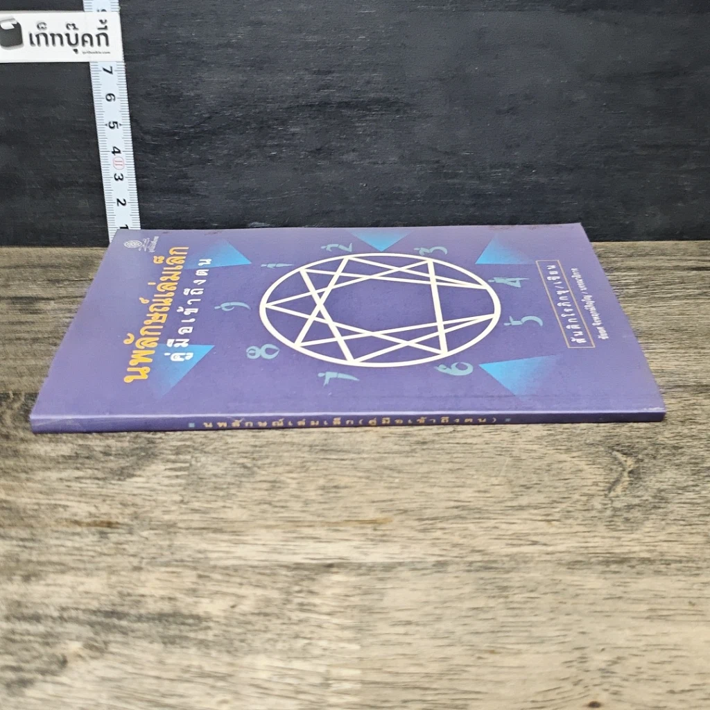หนังสือ นพลักษณ์เล่มเล็ก คู่มือเข้าถึงตน รูปที่ 2
