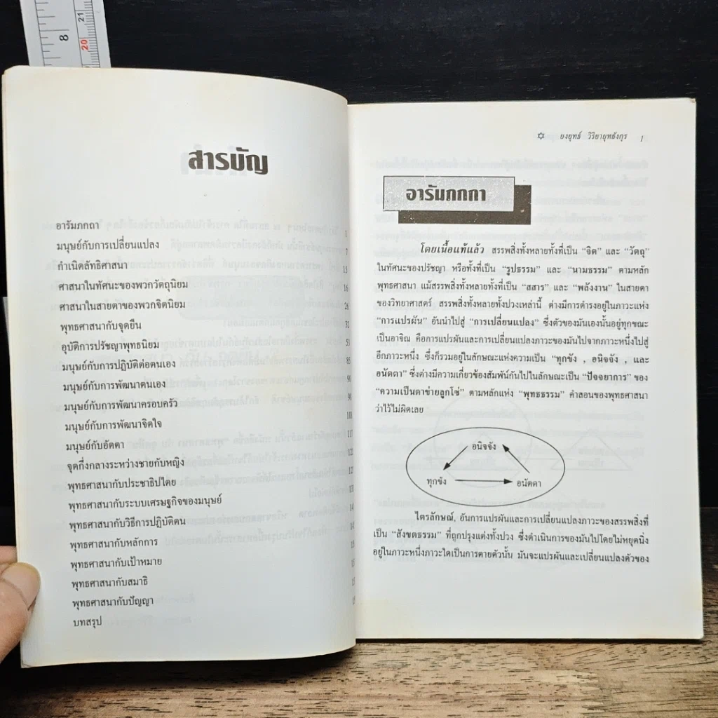 หนังสือ พุทธศาสนากับจุดยืน? รูปที่ 7