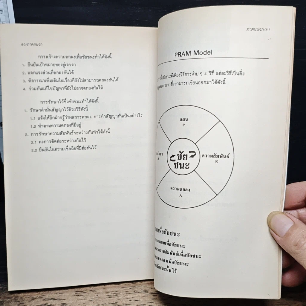 หนังสือ เจรจาเพื่อชัยชนะ รูปที่ 9