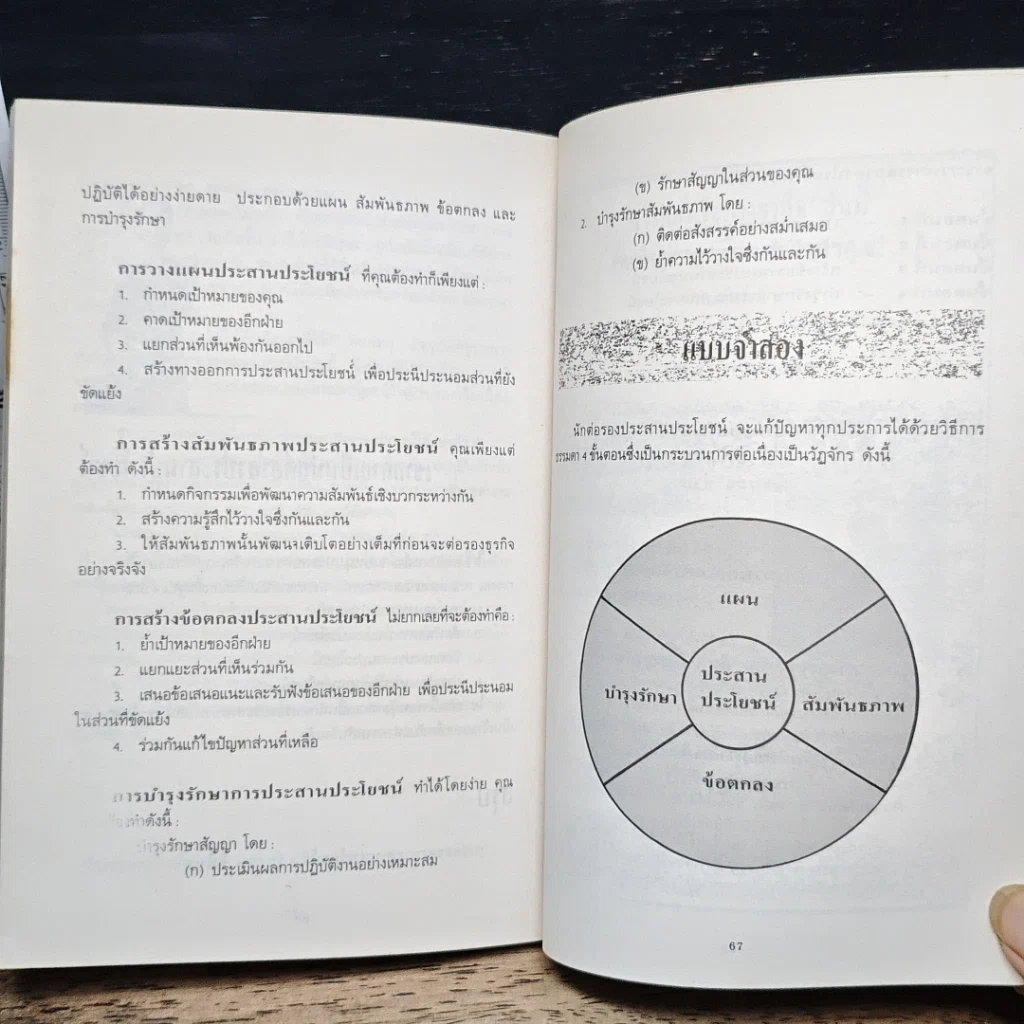 หนังสือ นักต่อรองประสานประโยชน์ : แบบฉบับของนักธุรกิจผู้มีอนาคต รูปที่ 10