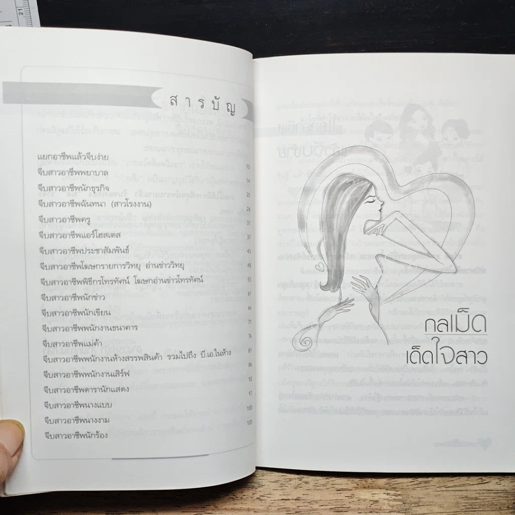 หนังสือ กลเม็ดเด็ดใจสาว รูปที่ 7