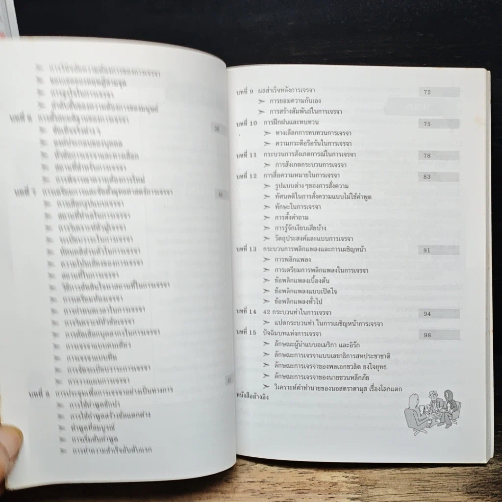 หนังสือ กลยุทธ์การต่อรอง รูปที่ 7