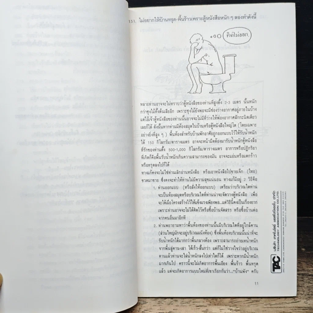 หนังสือ ร้อยพันปัญหาในงานก่อสร้าง รูปที่ 9