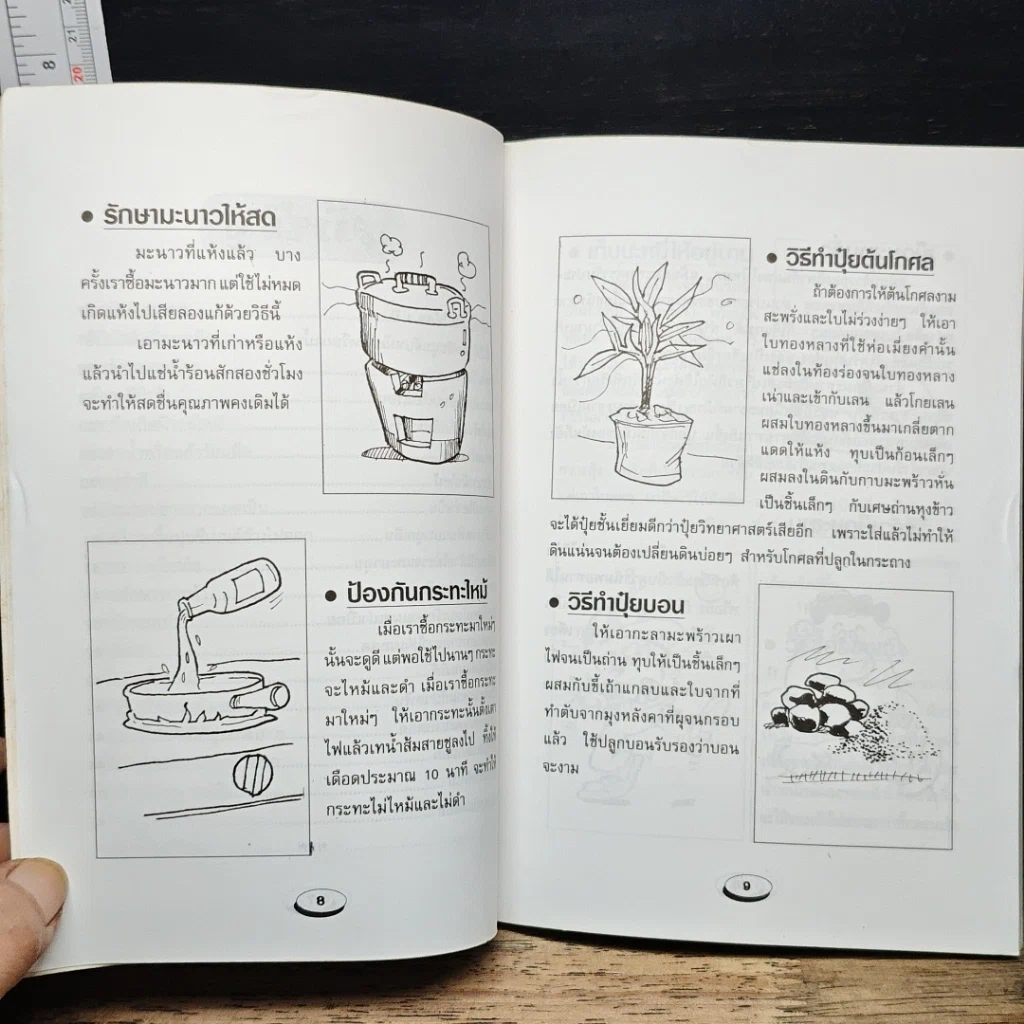 หนังสือ รู้รอบบ้าน รู้แบบมืออาชีพ รูปที่ 8