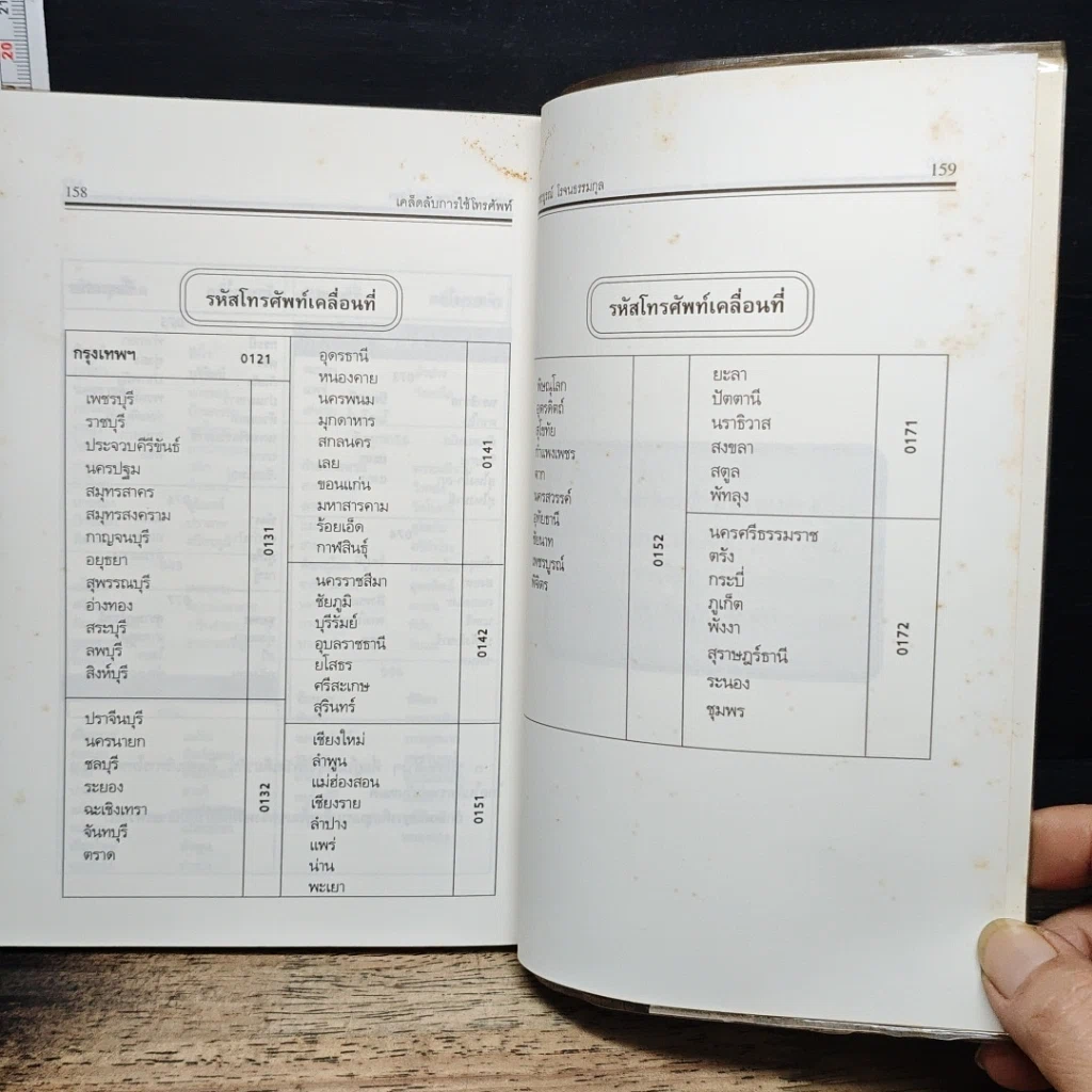 หนังสือ เคล็ดลับการใช้โทรศัพท์ รูปที่ 10