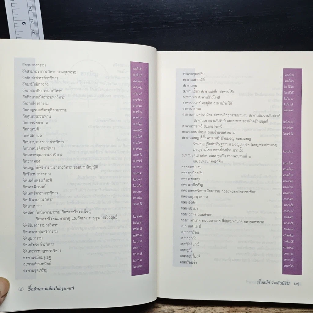 หนังสือ ชื่อบ้านนามเมืองในกรุงเทพฯ รูปที่ 8