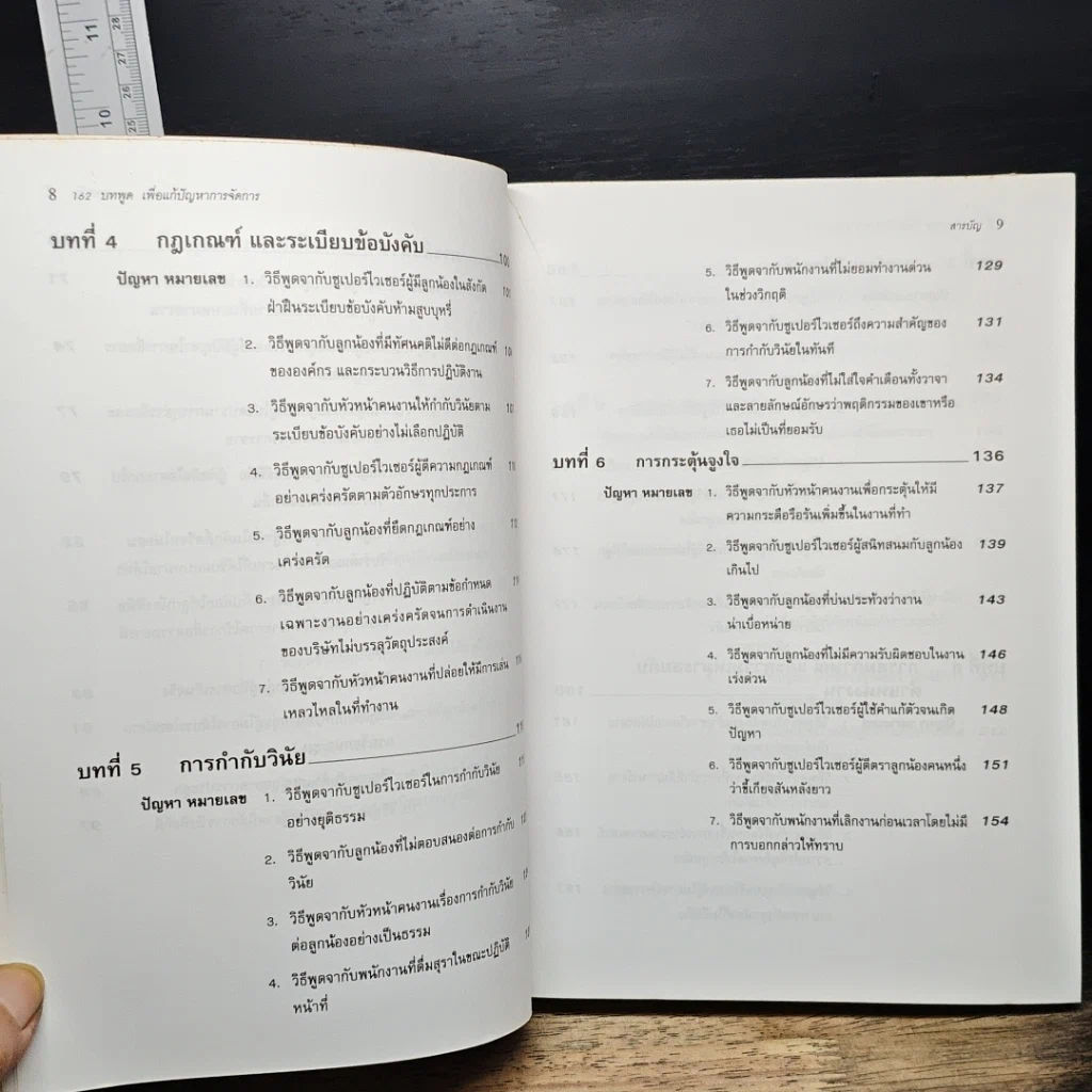 หนังสือ 162 บทพูดเพื่อแก้ปัญหาการจัดการ รูปที่ 9