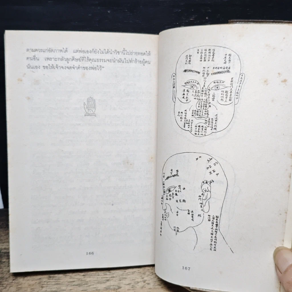 หนังสือ ร้อยเล่ห์พันเหลี่ยม รูปที่ 9