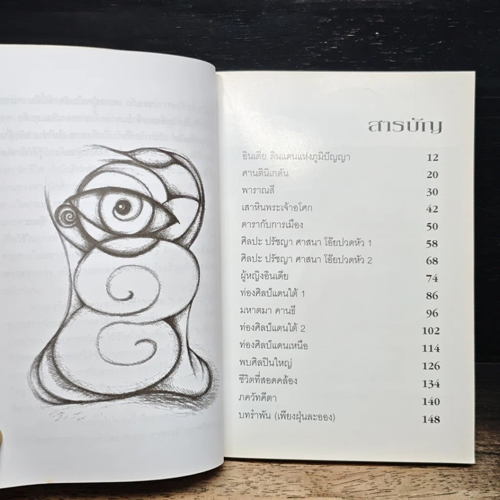 หนังสือ หลงศิลป์ในถิ่นแขก รูปที่ 8