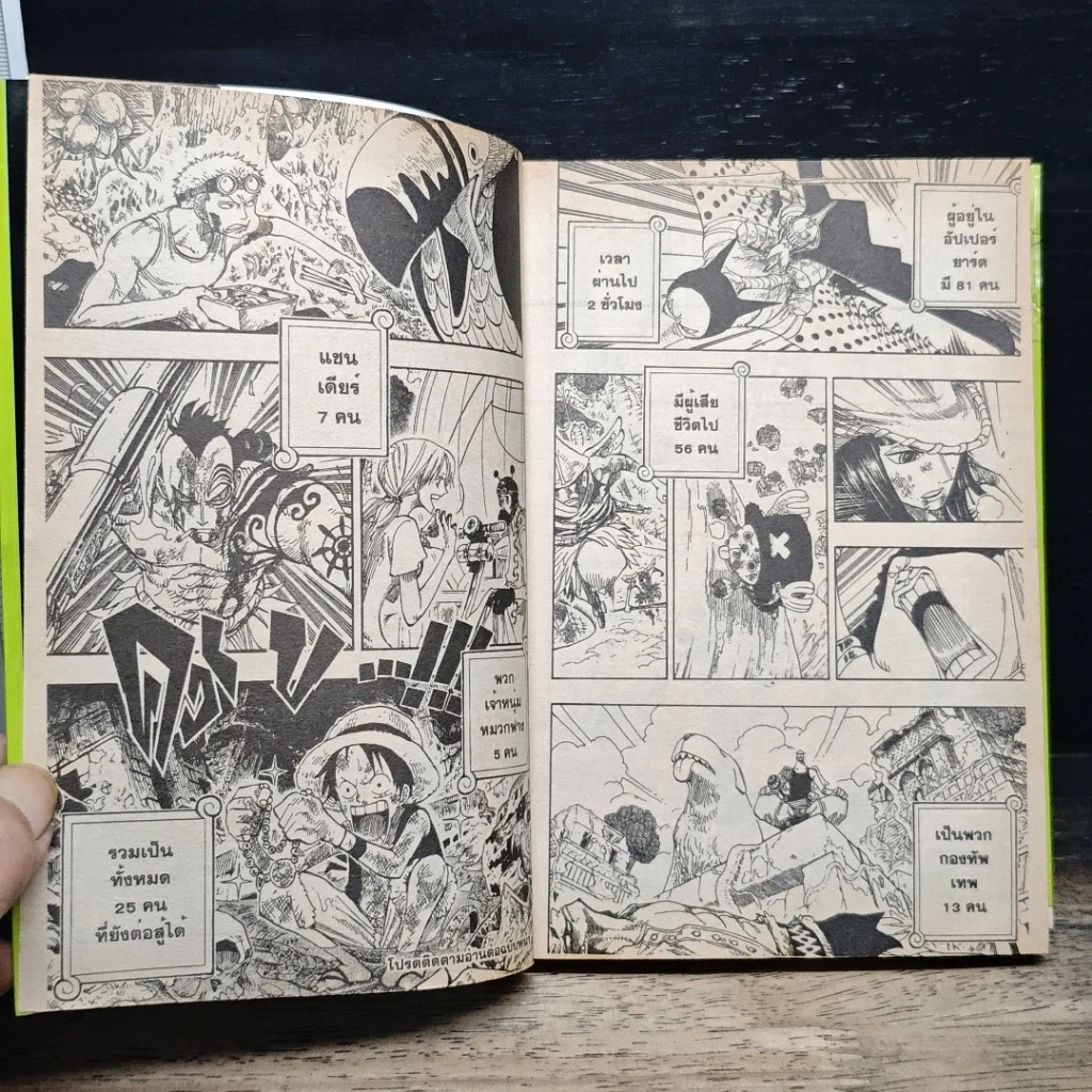 หนังสือ One Piece วันพีช วันพีซ เล่ม 28 รูปที่ 10