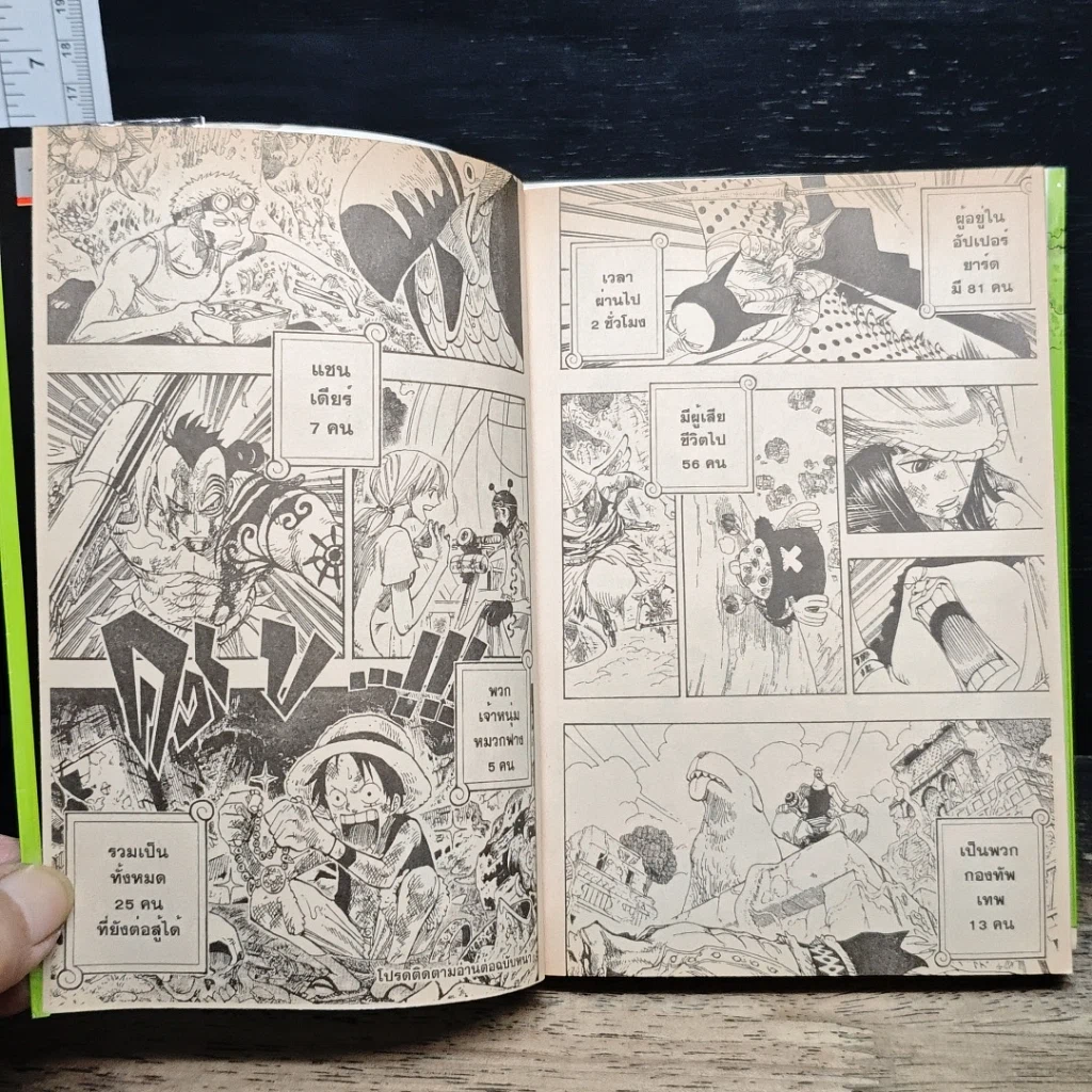 หนังสือ One Piece วันพีช วันพีซ เล่ม 28 รูปที่ 10