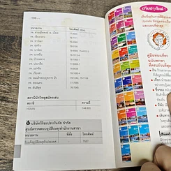 หนังสือ เที่ยวทั่วไทยไปกับนายรอบรู้ น่าน รูปที่ 8
