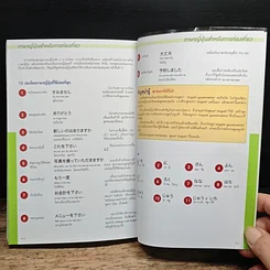 หนังสือ เซียนโตเกียว TOKYO รูปที่ 9
