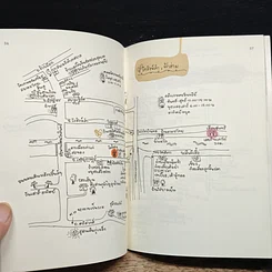 หนังสือ ไม่รักไม่บอก 5: ฉบับรักอย่างมีสติ รูปที่ 8
