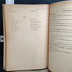 หนังสือ การดำเนินงานร้านค้าปลีก รูปที่ 11