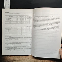 หนังสือ การวางแผนการศึกษาระดับจุลภาค รูปที่ 8