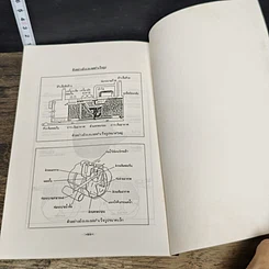 หนังสือ คู่มือเล่มที่ 2 สำหรับผู้ออกแบบและผู้ผลิต ระบบบำบัดน้ำเสียแบบติดกับที่ รูปที่ 10