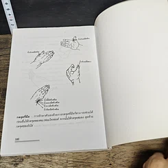 หนังสือ กดจุดมือ-เท้า บรรเทาโรค รูปที่ 9