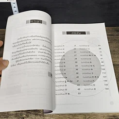 หนังสือ 1,534 คำพ้อง เพื่ออ่าน-เขียนให้ถูก รูปที่ 7