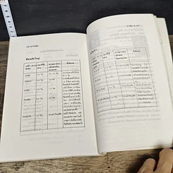 หนังสือ ล้างพิษ ขจัดสารพิษ พิษมลภาวะจากร่างกายใน 10 วัน รูปที่ 10