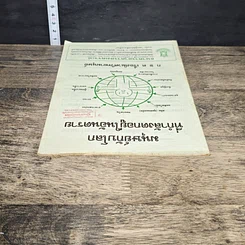 หนังสือ มนุษย์กับโลก ที่กำลังตกอยู่ในอันตราย รูปที่ 4