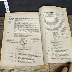 หนังสือ ปฏิทินฤกษ์บน ฤกษ์ล่าง พ.ศ.2545 รูปที่ 8