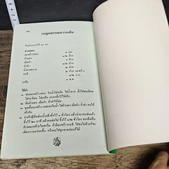หนังสือ มังสวิรัติ รูปที่ 9