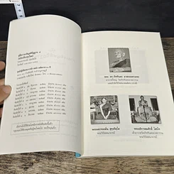 หนังสือ คู่มือการเจริญสติปัฏฐาน 4 สำหรับผู้เริ่มปฏิบัติธรรม รูปที่ 6