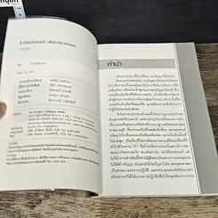 หนังสือ ไหว้พระสวดมนต์ พ้นเงาวิบากกรรม รูปที่ 6