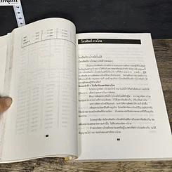 หนังสือ ปัจจัยที่ห้าของคนไทยวันนี้ รูปที่ 8