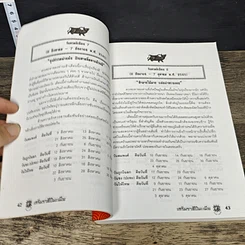 หนังสือ เสริมราศี ปีมะเมีย พ.ศ.2545 รูปที่ 7
