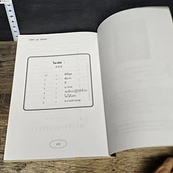 หนังสือ สัญลักษณ์ดวงดาว โหราศาสตร์ของโลกตะวันตก รูปที่ 8