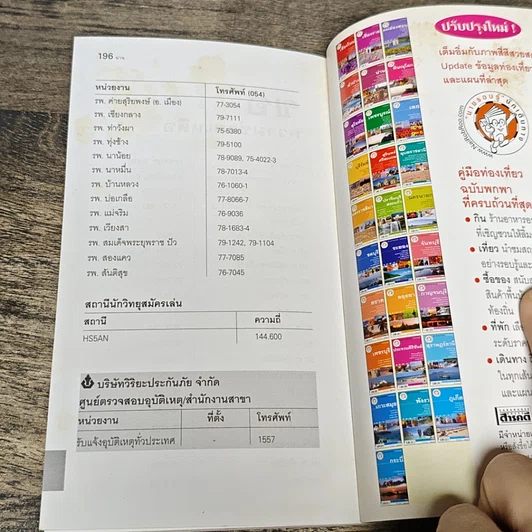 หนังสือ เที่ยวทั่วไทยไปกับนายรอบรู้ น่าน รูปที่ 8