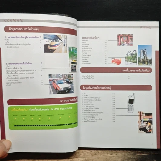 หนังสือ เซียนโตเกียว TOKYO รูปที่ 7