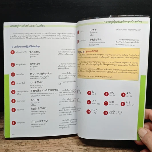 หนังสือ เซียนโตเกียว TOKYO รูปที่ 9