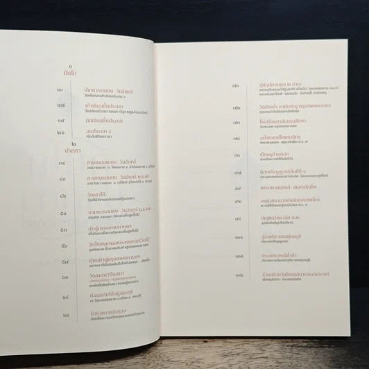 หนังสือ คันไถ ปากกา และศาสตราจารย์ รูปที่ 6