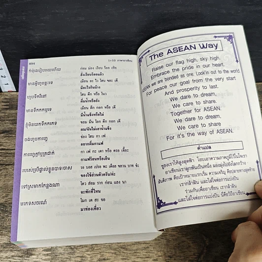 หนังสือ Dictionary Asean 1+10 ภาษาอาเซียน รูปที่ 8
