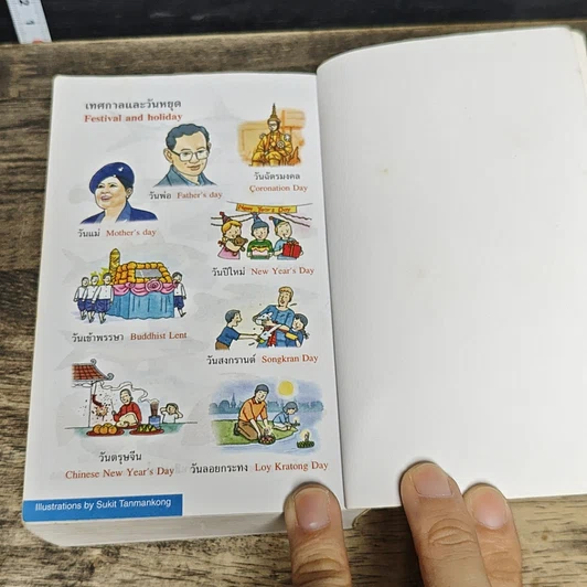 หนังสือ New Model English-Thai Thai-English Dictionary รูปที่ 8