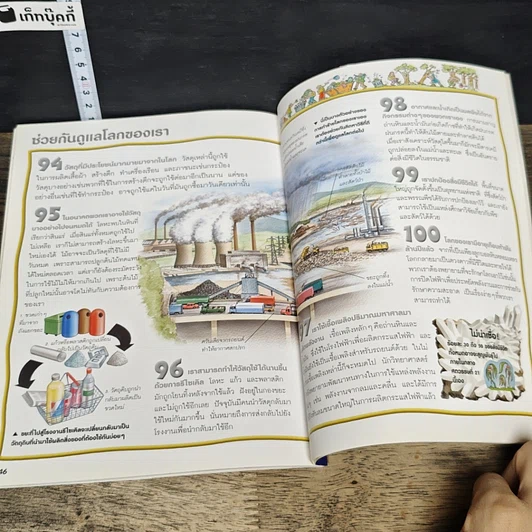 หนังสือ 100 เรื่องน่ารู้เกี่ยวกับโลกของเรา รูปที่ 8