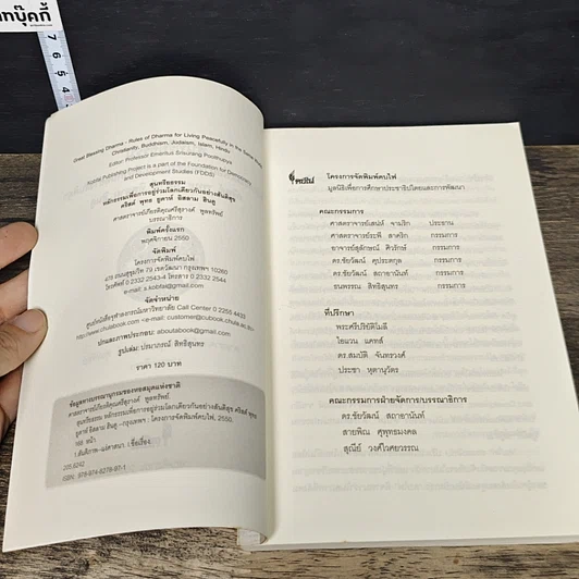 หนังสือ สุนทรียธรรม รูปที่ 6