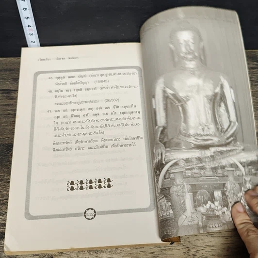 หนังสือ บทสวดมนต์และพุทธศาสนสุภาษิต ฉบับนักเรียน รูปที่ 9