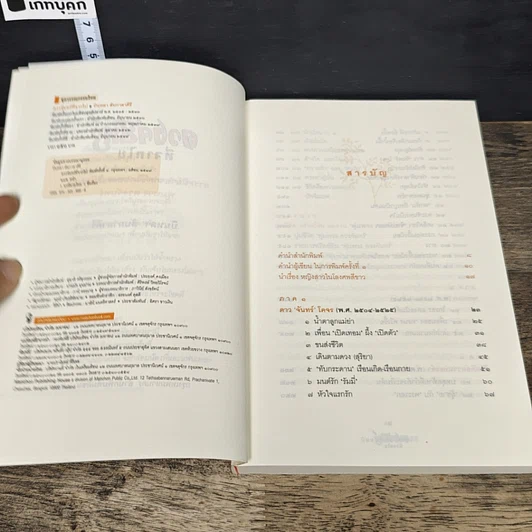 หนังสือ ดวงจันทร์ที่จากไป พุ่มพวง ดวงจันทร์ รูปที่ 6
